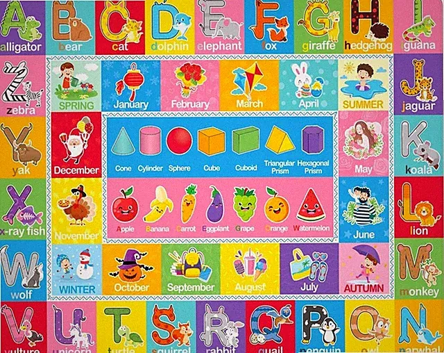 1 Pc Kids Learning Mat Short Plush Educational Kids Play Mat Floor 55x43in Color