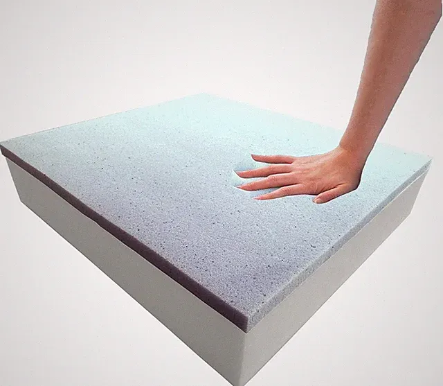 2" X 24" X 24" Gel Memory Foam High-Density Base Cooling Pressure Relief Cushion