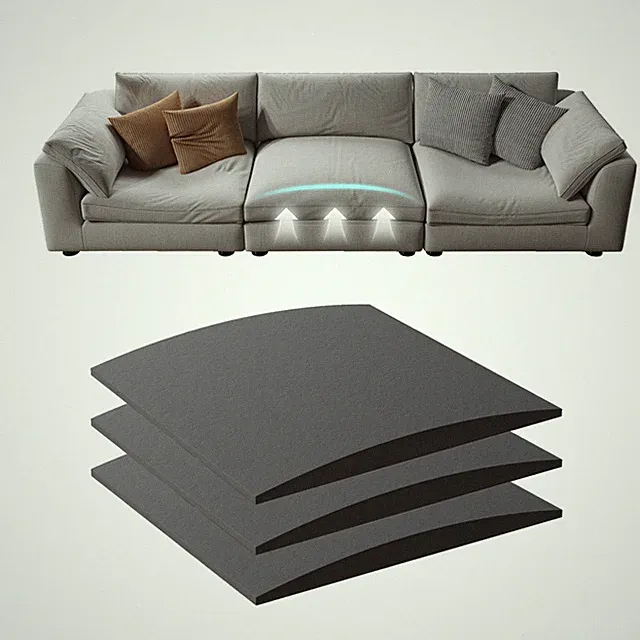 Couch Cushion for Sagging Seat, High Density Foam Sofa for Furniture, Curved...